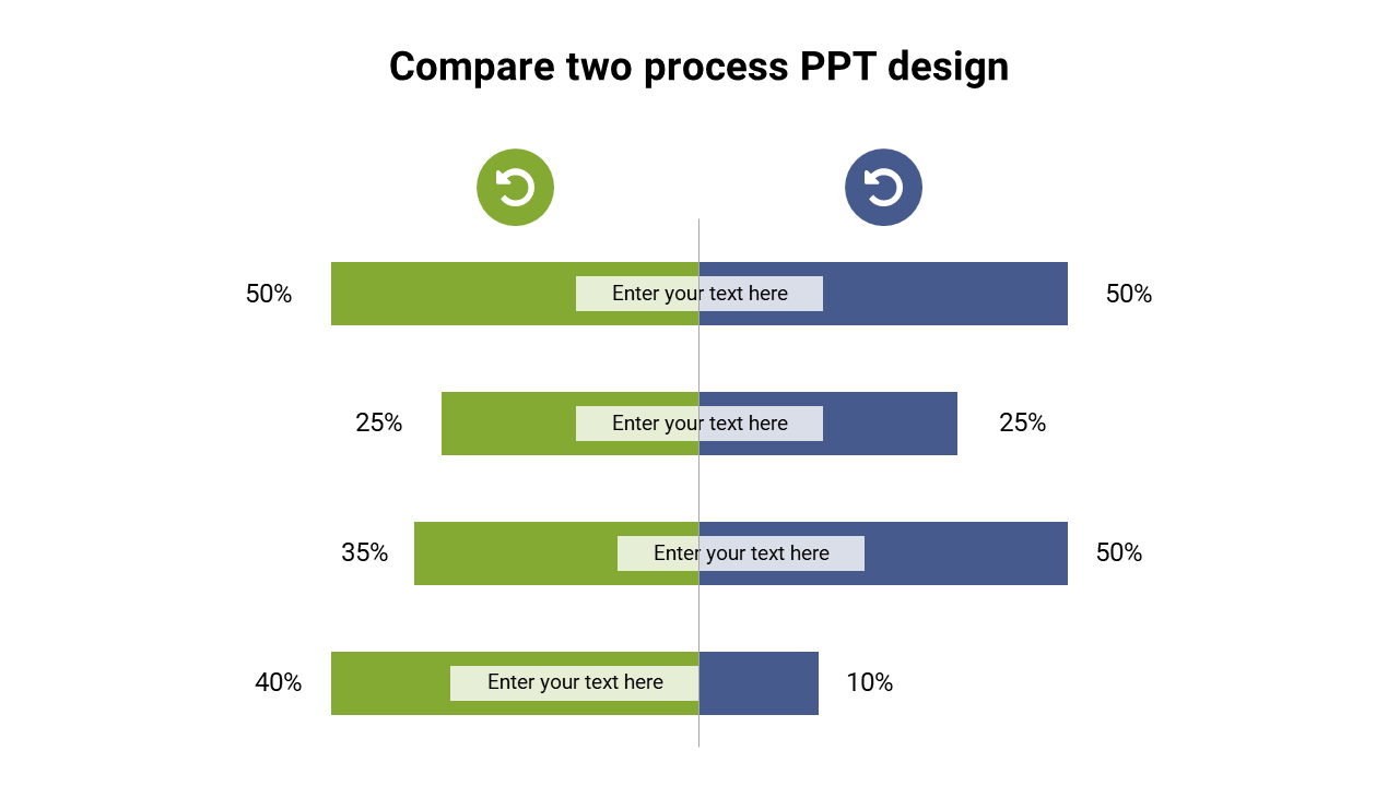 Compare two process PPT design